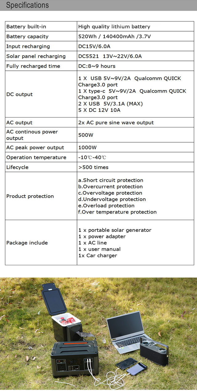 2023011914073111 - Rechargeable 500W Solar charge ecoflow tech delta pro power bank lithium portable power station $299